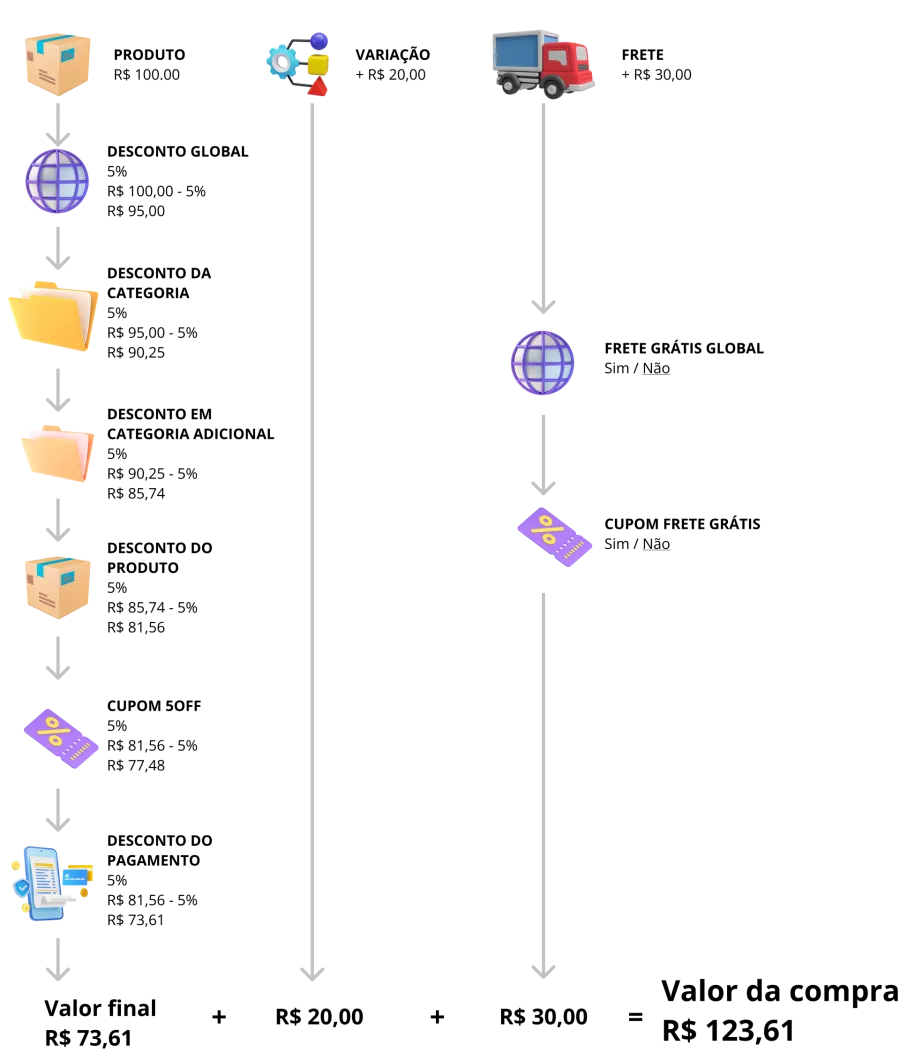 Imagem composicao_preco_transparencia